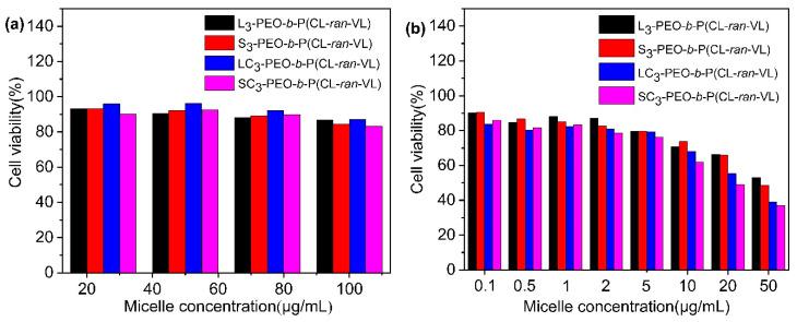 https://cdn.ncbi.nlm.nih.gov/pmc/blobs/7a82/12030258/a40f98a1f9ad/polymers-17-01030-g007.jpg