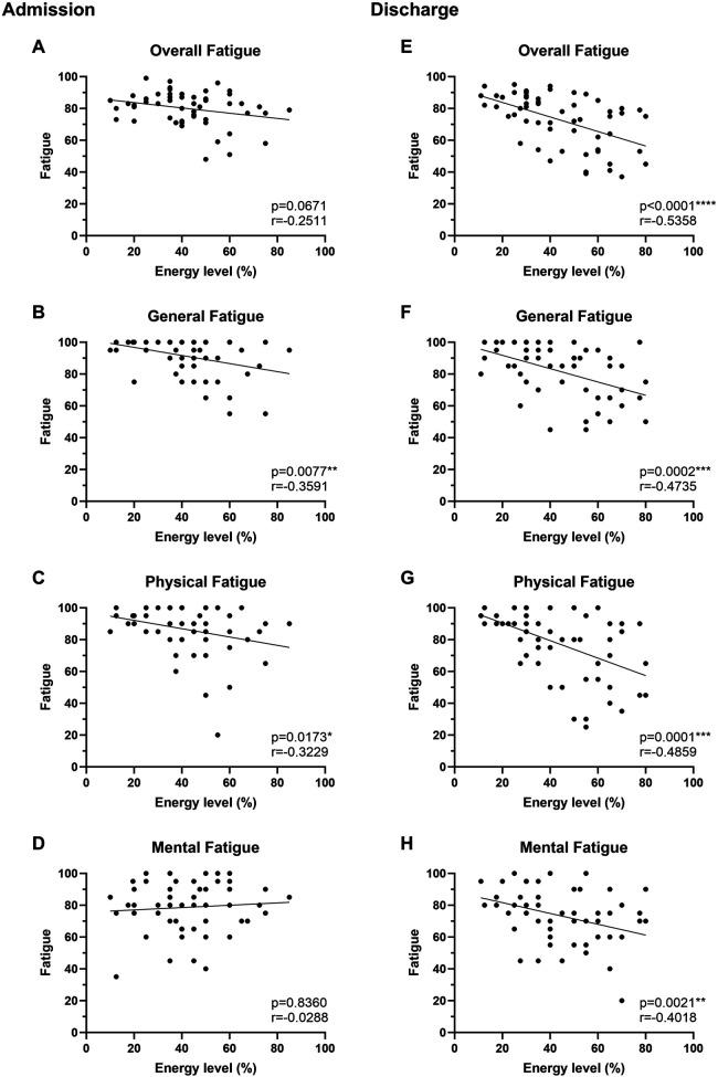 https://cdn.ncbi.nlm.nih.gov/pmc/blobs/7a82/12318978/54ec12f92a72/fresc-06-1633466-g003.jpg