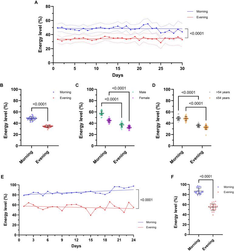 https://cdn.ncbi.nlm.nih.gov/pmc/blobs/7a82/12318978/65646f5e48fc/fresc-06-1633466-g002.jpg