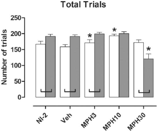https://cdn.ncbi.nlm.nih.gov/pmc/blobs/7a84/4994704/640037e95121/10.1177_0269881116642541-fig5.jpg