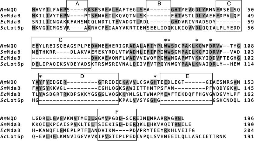 https://cdn.ncbi.nlm.nih.gov/pmc/blobs/7a87/4274662/0b5bffc37df2/bsr2014-0143i005.jpg