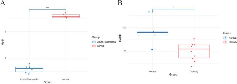 https://cdn.ncbi.nlm.nih.gov/pmc/blobs/7a89/11034057/e899cf66065f/12944_2024_2102_Fig11_HTML.jpg