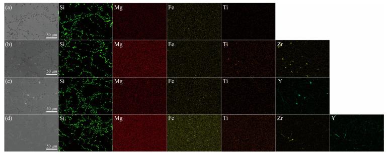 https://cdn.ncbi.nlm.nih.gov/pmc/blobs/7a8a/12194436/9a63a8fcf530/materials-18-02705-g003.jpg