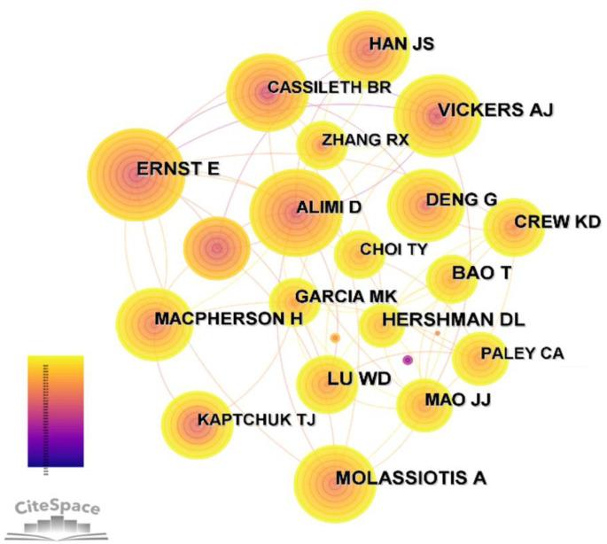 https://cdn.ncbi.nlm.nih.gov/pmc/blobs/7a8b/10026736/69fa7fae8b00/fonc-13-1077961-g005.jpg