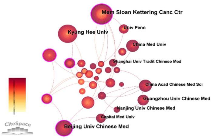 https://cdn.ncbi.nlm.nih.gov/pmc/blobs/7a8b/10026736/cb4582b017e8/fonc-13-1077961-g003.jpg