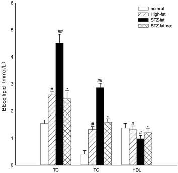 https://cdn.ncbi.nlm.nih.gov/pmc/blobs/7a95/4864906/3ba847003de0/13020_2016_96_Fig6_HTML.jpg
