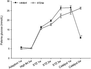 https://cdn.ncbi.nlm.nih.gov/pmc/blobs/7a95/4864906/ea130c35956e/13020_2016_96_Fig5_HTML.jpg