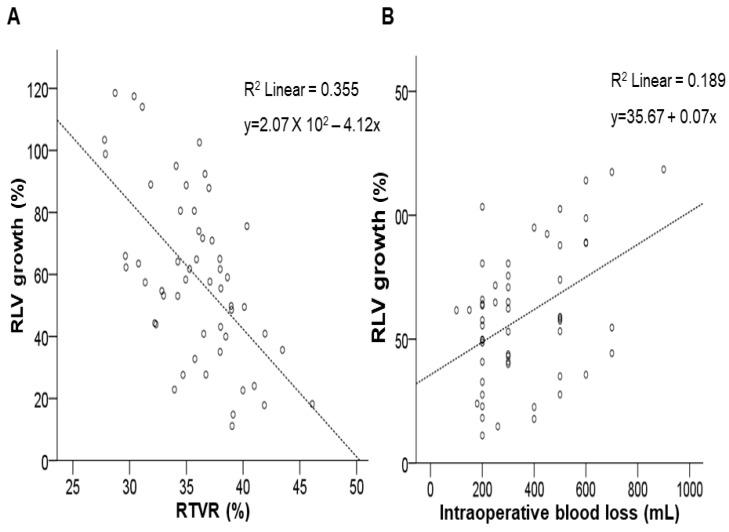 https://cdn.ncbi.nlm.nih.gov/pmc/blobs/7aa1/11122560/006ffe2080b3/jpm-14-00458-g004.jpg