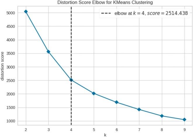 https://cdn.ncbi.nlm.nih.gov/pmc/blobs/7aa3/12406770/679ef1f25960/ihae065fig4.jpg