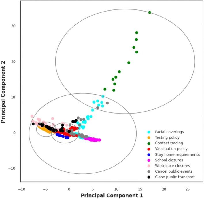 https://cdn.ncbi.nlm.nih.gov/pmc/blobs/7aa3/12406770/96a319086757/ihae065fig6.jpg