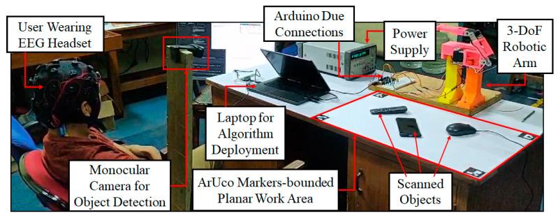 https://cdn.ncbi.nlm.nih.gov/pmc/blobs/7aa4/12390619/578b4658d22d/sensors-25-05187-g014.jpg