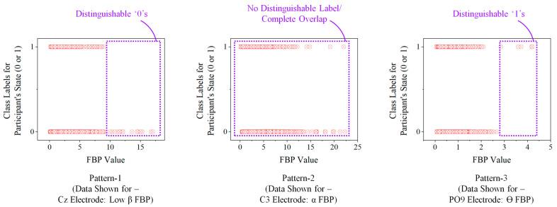 https://cdn.ncbi.nlm.nih.gov/pmc/blobs/7aa4/12390619/e4312e26e9b7/sensors-25-05187-g006.jpg