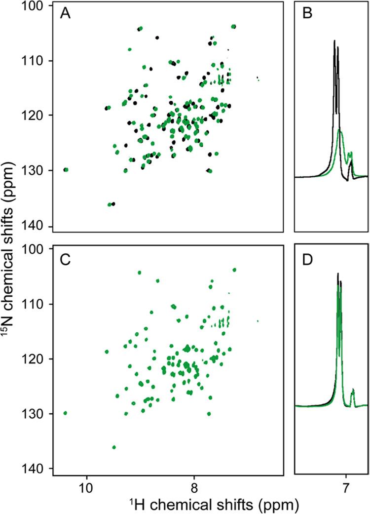 https://cdn.ncbi.nlm.nih.gov/pmc/blobs/7aab/10251509/1f09d337d467/ja3c01392_0003.jpg