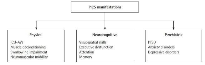 https://cdn.ncbi.nlm.nih.gov/pmc/blobs/7ab1/11167423/e89d564c92b1/acc-2023-01158f1.jpg