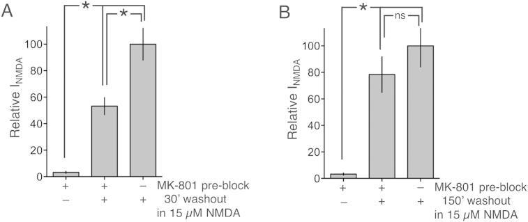 https://cdn.ncbi.nlm.nih.gov/pmc/blobs/7ab6/3778432/c7c739238efd/gr3.jpg