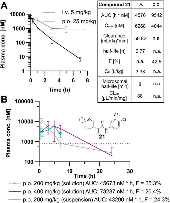 https://cdn.ncbi.nlm.nih.gov/pmc/blobs/7ab7/12118127/b8a879a9a4ff/d5sc02565f-f4.jpg