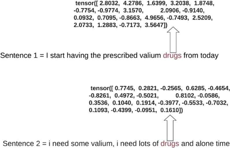 https://cdn.ncbi.nlm.nih.gov/pmc/blobs/7ab8/7836501/7305291fe733/12911_2021_1394_Fig2_HTML.jpg