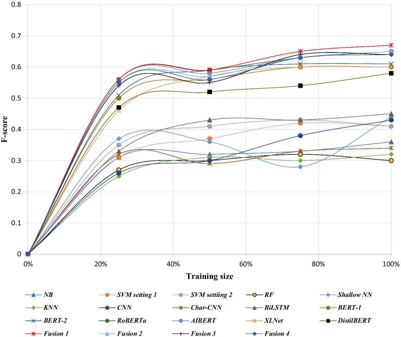 https://cdn.ncbi.nlm.nih.gov/pmc/blobs/7ab8/7836501/c6920b0b8339/12911_2021_1394_Fig4_HTML.jpg