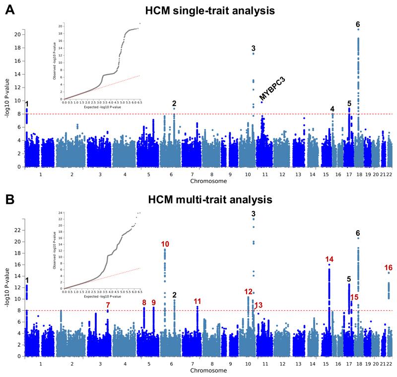 https://cdn.ncbi.nlm.nih.gov/pmc/blobs/7aba/7611259/9225f0b565ad/EMS114661-f002.jpg
