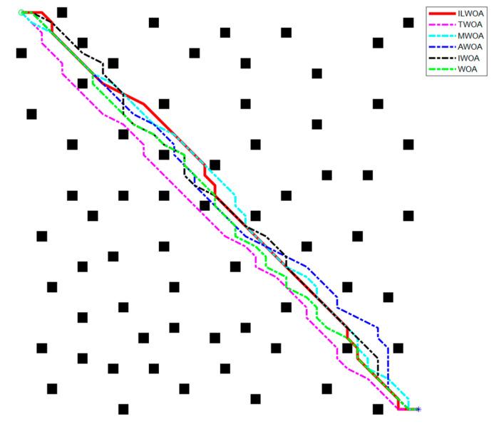 https://cdn.ncbi.nlm.nih.gov/pmc/blobs/7ac1/10143162/7ff3fa9be148/sensors-23-03988-g013.jpg