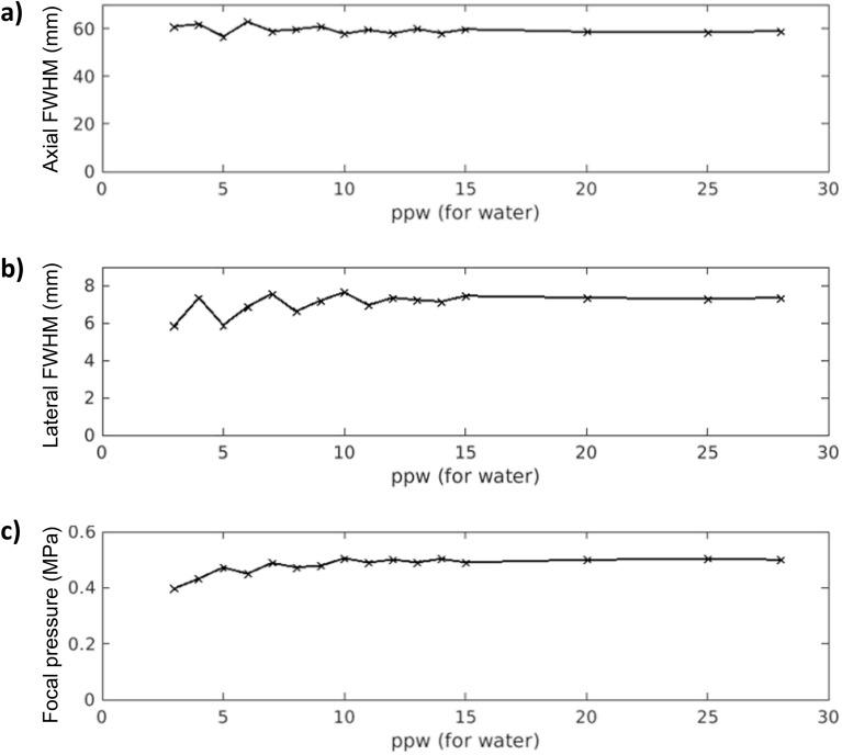 https://cdn.ncbi.nlm.nih.gov/pmc/blobs/7ac2/10794232/b697c6987ae4/41598_2024_51623_Fig1_HTML.jpg