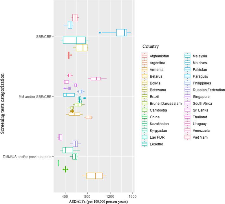 https://cdn.ncbi.nlm.nih.gov/pmc/blobs/7ac6/10472654/0cbb77e3cb5e/12916_2023_3004_Fig4_HTML.jpg
