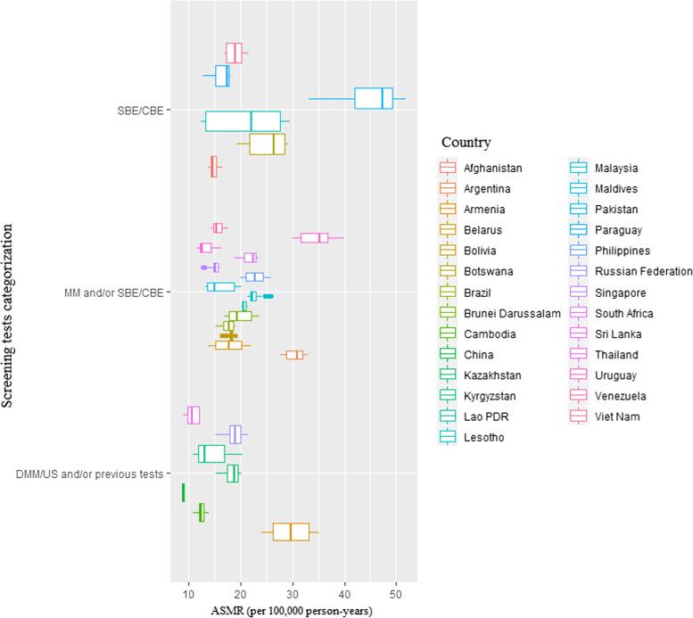 https://cdn.ncbi.nlm.nih.gov/pmc/blobs/7ac6/10472654/189b74376d1e/12916_2023_3004_Fig1_HTML.jpg
