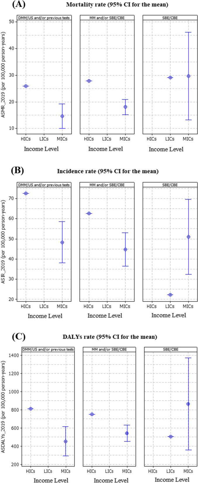 https://cdn.ncbi.nlm.nih.gov/pmc/blobs/7ac6/10472654/3a8a04d1b329/12916_2023_3004_Fig5_HTML.jpg