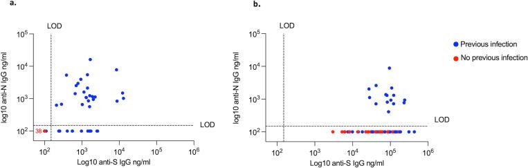 https://cdn.ncbi.nlm.nih.gov/pmc/blobs/7ace/9565686/1ac6ee5c56aa/ppat.1010885.g002.jpg