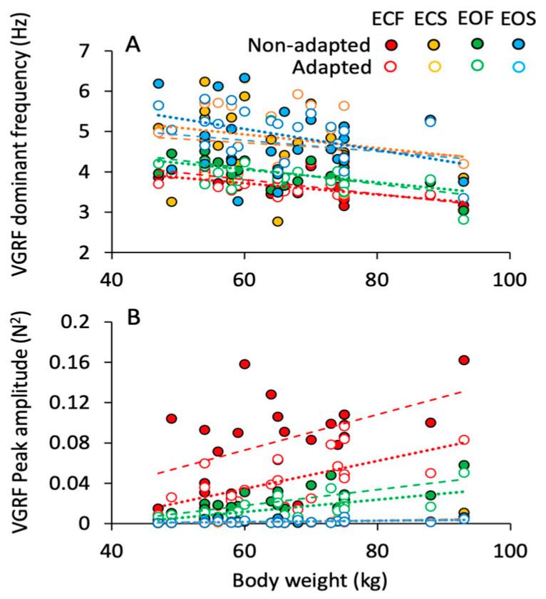 https://cdn.ncbi.nlm.nih.gov/pmc/blobs/7ad6/10377030/73a513f5d593/brainsci-13-00978-g005.jpg