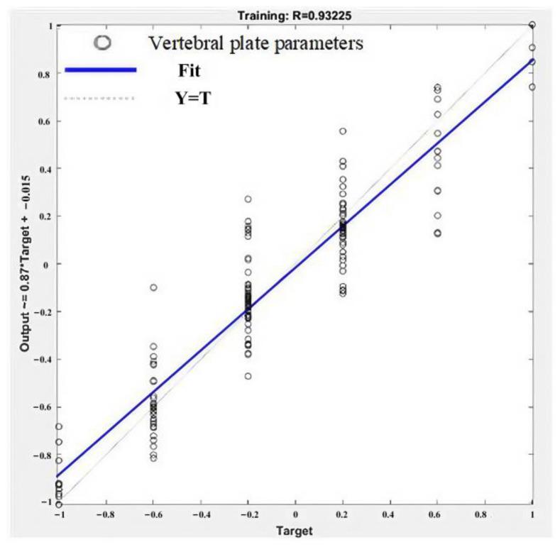 https://cdn.ncbi.nlm.nih.gov/pmc/blobs/7ad7/11672918/5596b7a4b420/biomimetics-09-00719-g012.jpg