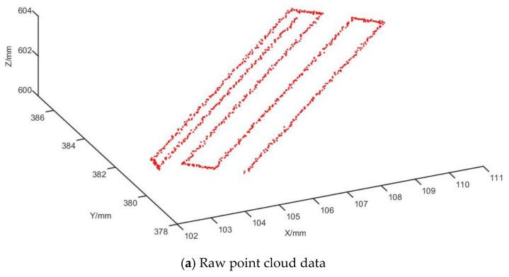 https://cdn.ncbi.nlm.nih.gov/pmc/blobs/7ad7/11672918/d4e8be3b7013/biomimetics-09-00719-g021a.jpg