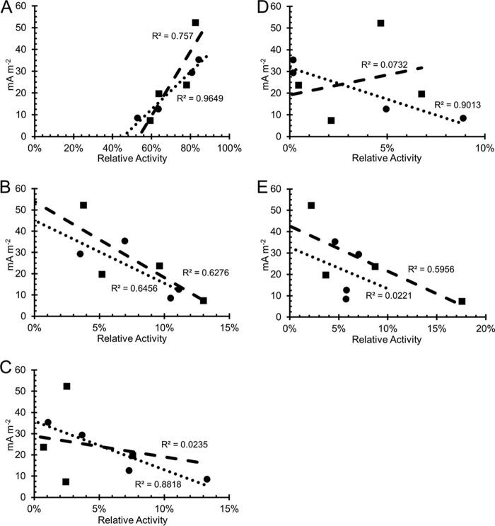 https://cdn.ncbi.nlm.nih.gov/pmc/blobs/7adb/5371394/4794c34c269a/sys0021721000002.jpg