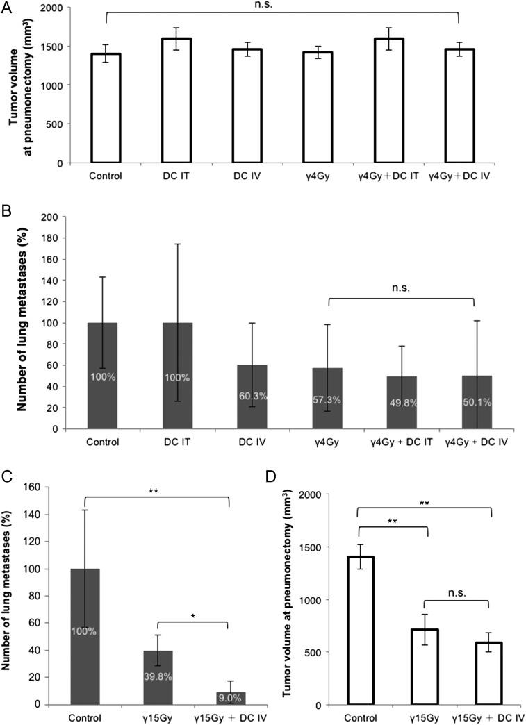 https://cdn.ncbi.nlm.nih.gov/pmc/blobs/7adb/5570007/6ac0a9bc6470/rrx005f04.jpg