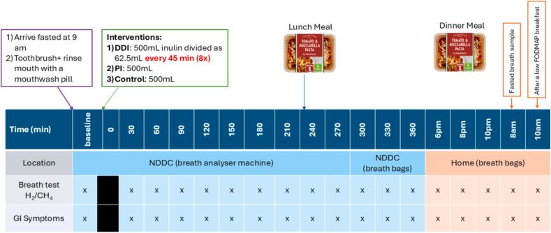 https://cdn.ncbi.nlm.nih.gov/pmc/blobs/7adc/11934246/96ac2b864dac/gr1.jpg