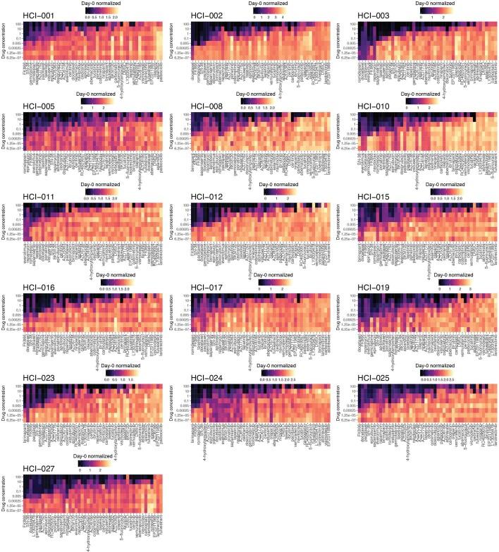 https://cdn.ncbi.nlm.nih.gov/pmc/blobs/7ae3/8882468/e0ec852b23bc/43018_2022_337_Fig15_ESM.jpg