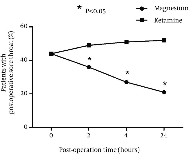 https://cdn.ncbi.nlm.nih.gov/pmc/blobs/7ae4/4493740/52f29ea01ed3/aapm-05-03-22367-i001.jpg