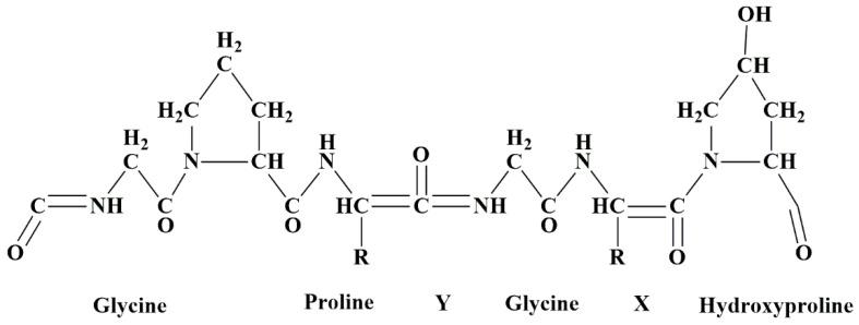 https://cdn.ncbi.nlm.nih.gov/pmc/blobs/7aef/10459560/0dd2b3c8da9a/pharmaceutics-15-02064-g017.jpg