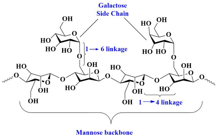 https://cdn.ncbi.nlm.nih.gov/pmc/blobs/7aef/10459560/1e37bcacc514/pharmaceutics-15-02064-g015.jpg