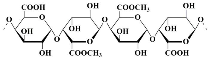 https://cdn.ncbi.nlm.nih.gov/pmc/blobs/7aef/10459560/2efff0527986/pharmaceutics-15-02064-g014.jpg