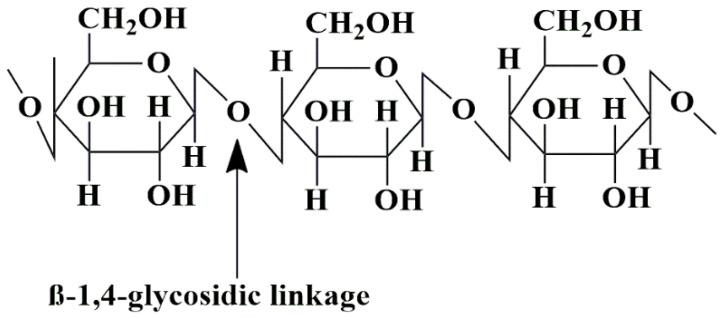 https://cdn.ncbi.nlm.nih.gov/pmc/blobs/7aef/10459560/759645e1f046/pharmaceutics-15-02064-g012.jpg