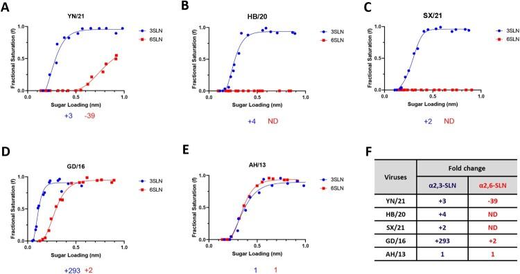 https://cdn.ncbi.nlm.nih.gov/pmc/blobs/7af0/9930780/73eaae79a643/TEMI_A_2172965_F0001_OC.jpg
