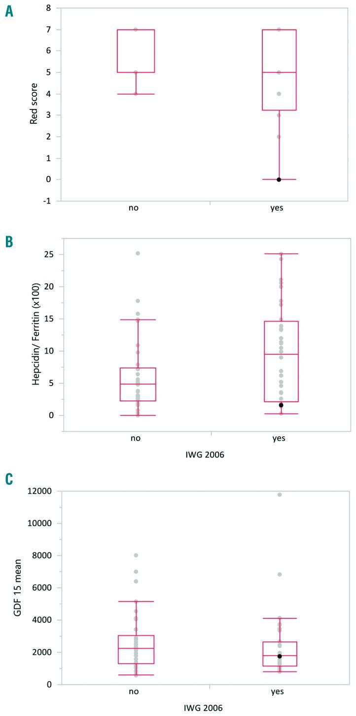https://cdn.ncbi.nlm.nih.gov/pmc/blobs/7af3/6395339/fb5756759ad8/104497.fig1.jpg