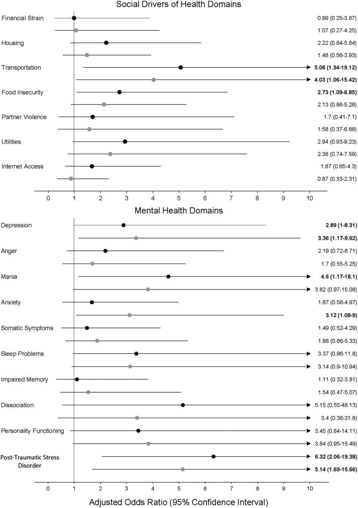 https://cdn.ncbi.nlm.nih.gov/pmc/blobs/7af8/12024707/6e44a45e4855/ofaf172f1.jpg