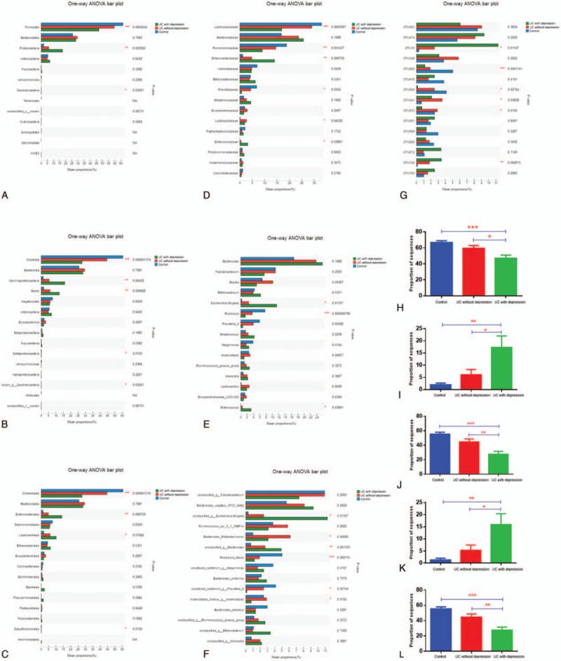 https://cdn.ncbi.nlm.nih.gov/pmc/blobs/7afc/7899815/e091b7058638/medi-100-e24845-g004.jpg