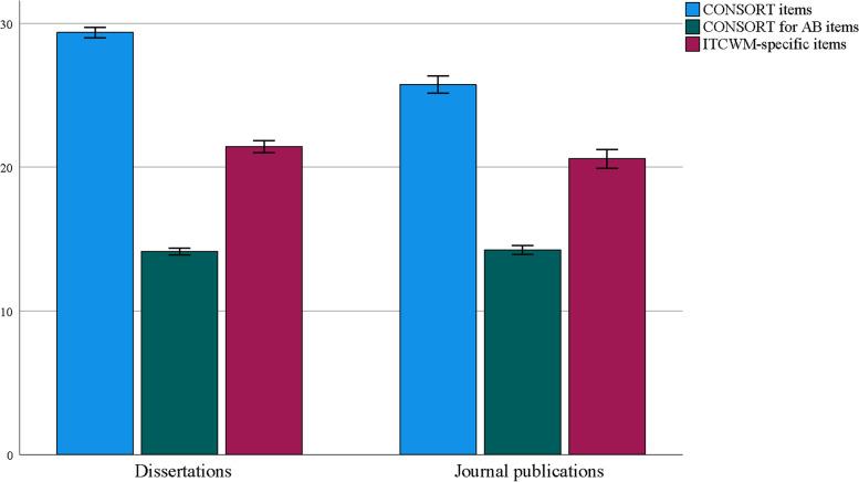 https://cdn.ncbi.nlm.nih.gov/pmc/blobs/7afd/10204196/7cdb800cdfb0/12874_2023_1953_Fig8_HTML.jpg