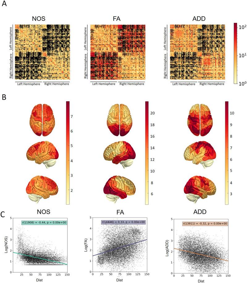 https://cdn.ncbi.nlm.nih.gov/pmc/blobs/7afd/10861171/4415f5b8790d/netn-8-1-119-g001.jpg