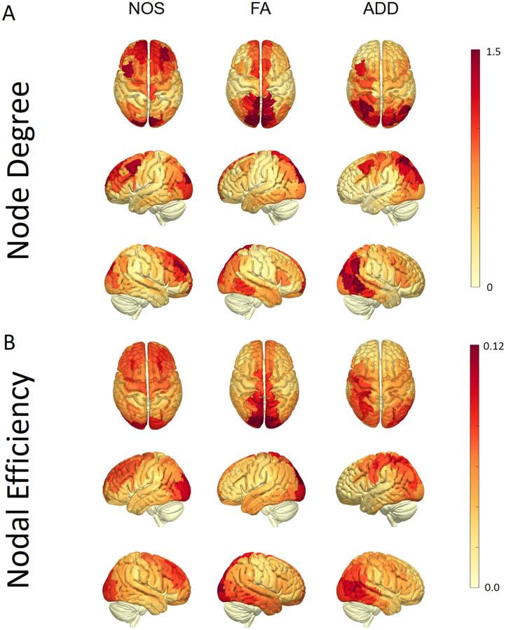 https://cdn.ncbi.nlm.nih.gov/pmc/blobs/7afd/10861171/ba2f71aa97b3/netn-8-1-119-g002.jpg