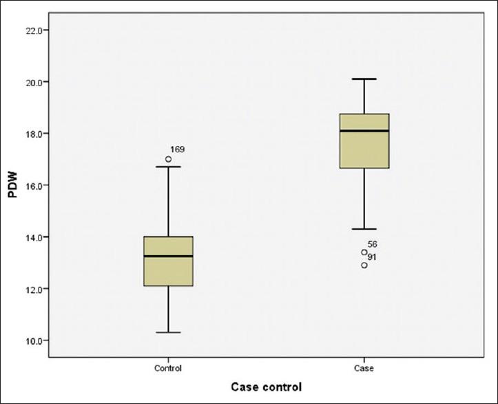https://cdn.ncbi.nlm.nih.gov/pmc/blobs/7b08/7511895/d4d248a5b153/JC-19-5-g001.jpg