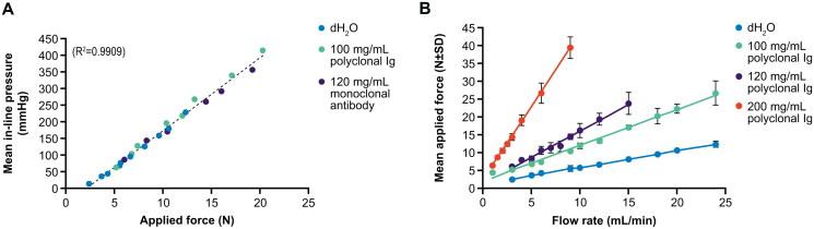 https://cdn.ncbi.nlm.nih.gov/pmc/blobs/7b0a/10501162/5118de065239/IDRD_A_2252999_F0002_C.jpg